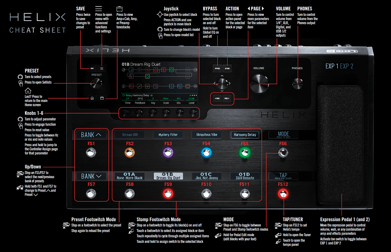 Cheat Sheet for Line 6 Helix