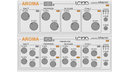 Aroma Plug-In by Ploytec and intelligent sound & music