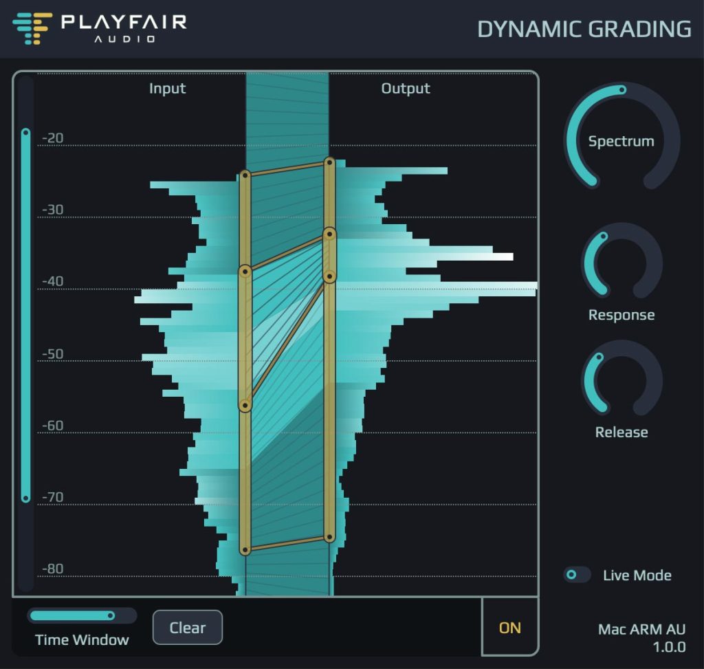 Playfair Audio Dynamic Grading Plug-In