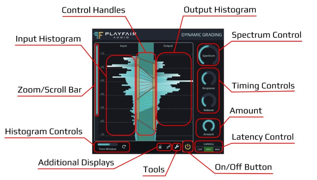 Playfair Audio Dynamic Grading Plug-In Update