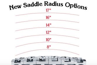 Floyd Rose Multiple Radius Saddle Options